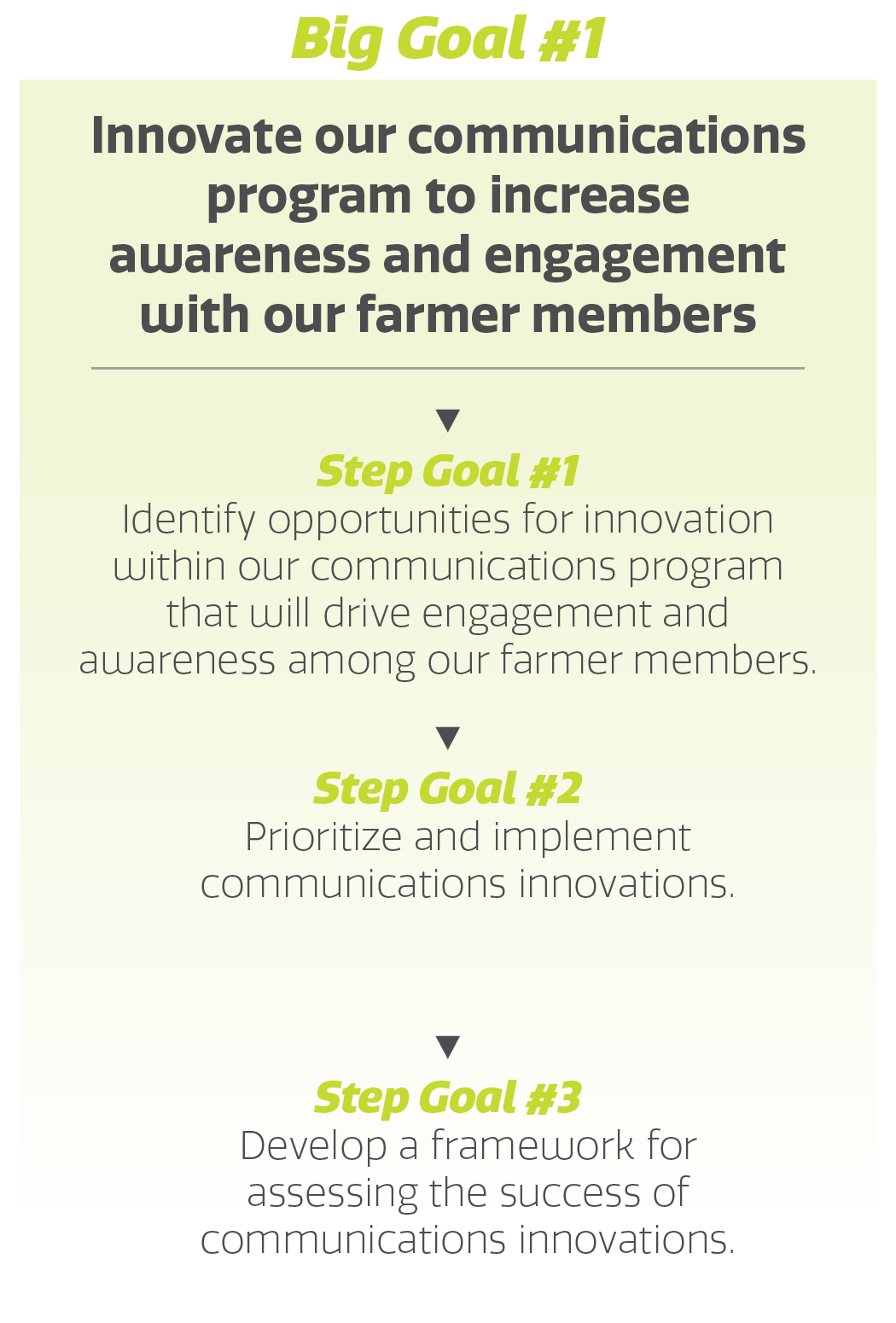 mca-2026-strat-plan-01