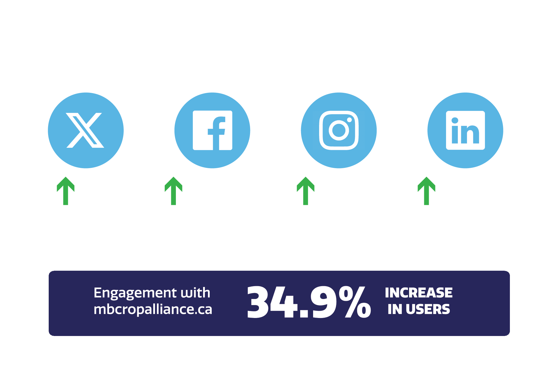 mca-comm-stats-01_min