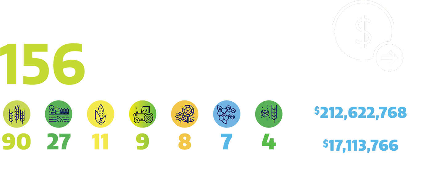 research-by-the-numbers-01_v2_min