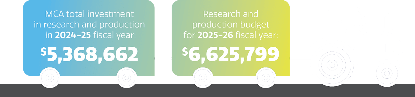 research-by-the-numbers-03_min