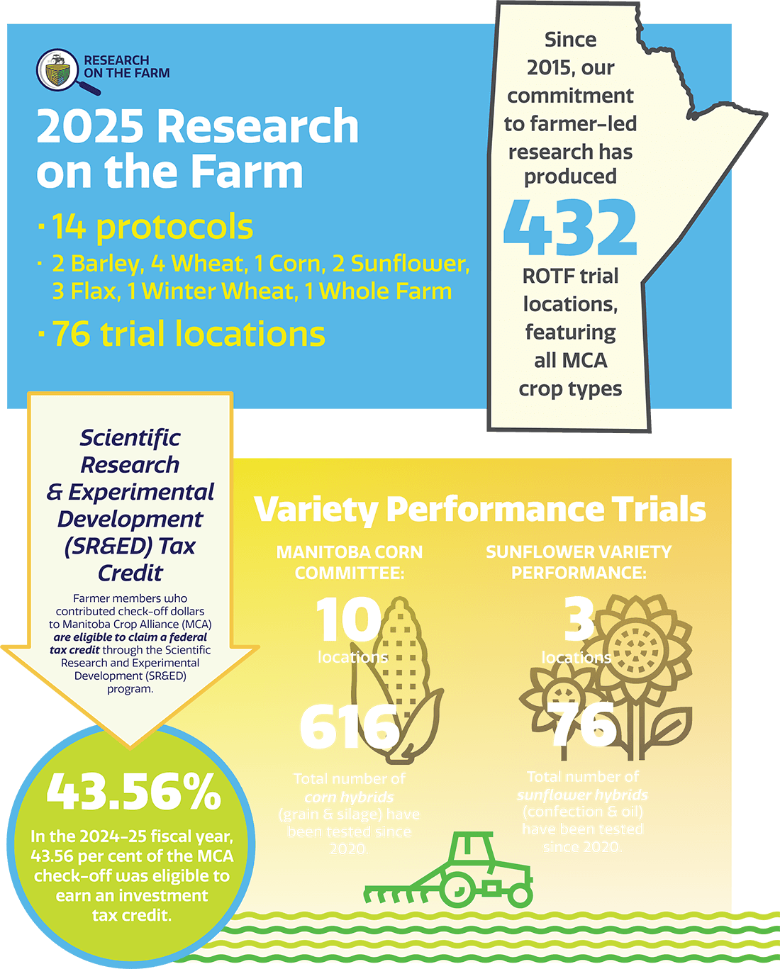 research-by-the-numbers-04_v2_min